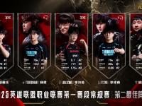 九游娱乐网址-包含LPL国际赛“冥辅”OFF回归！领先1万连送3波，观众解说集体红温的词条