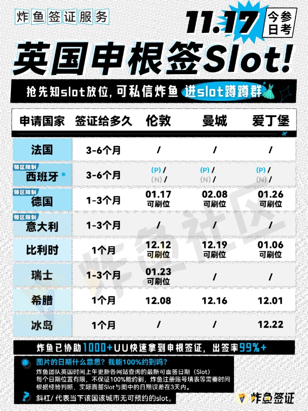 冰岛不敌罗马尼亚，希腊压制格鲁吉亚晋级八强